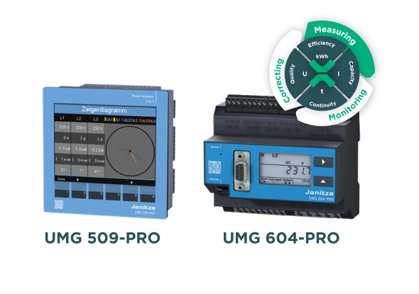 Power analysers - UMG 509 - UMG 604 - Janitza
